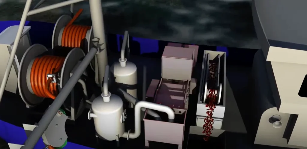 Duurzaam nieuwsartikel - DeBoerRVS